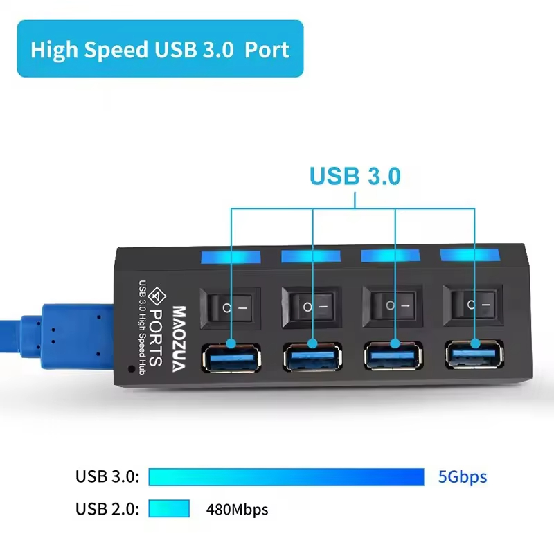 HUB USB 4 Port Kecepatan Tingg - Multi Port Usb Hub ulasan dan harga