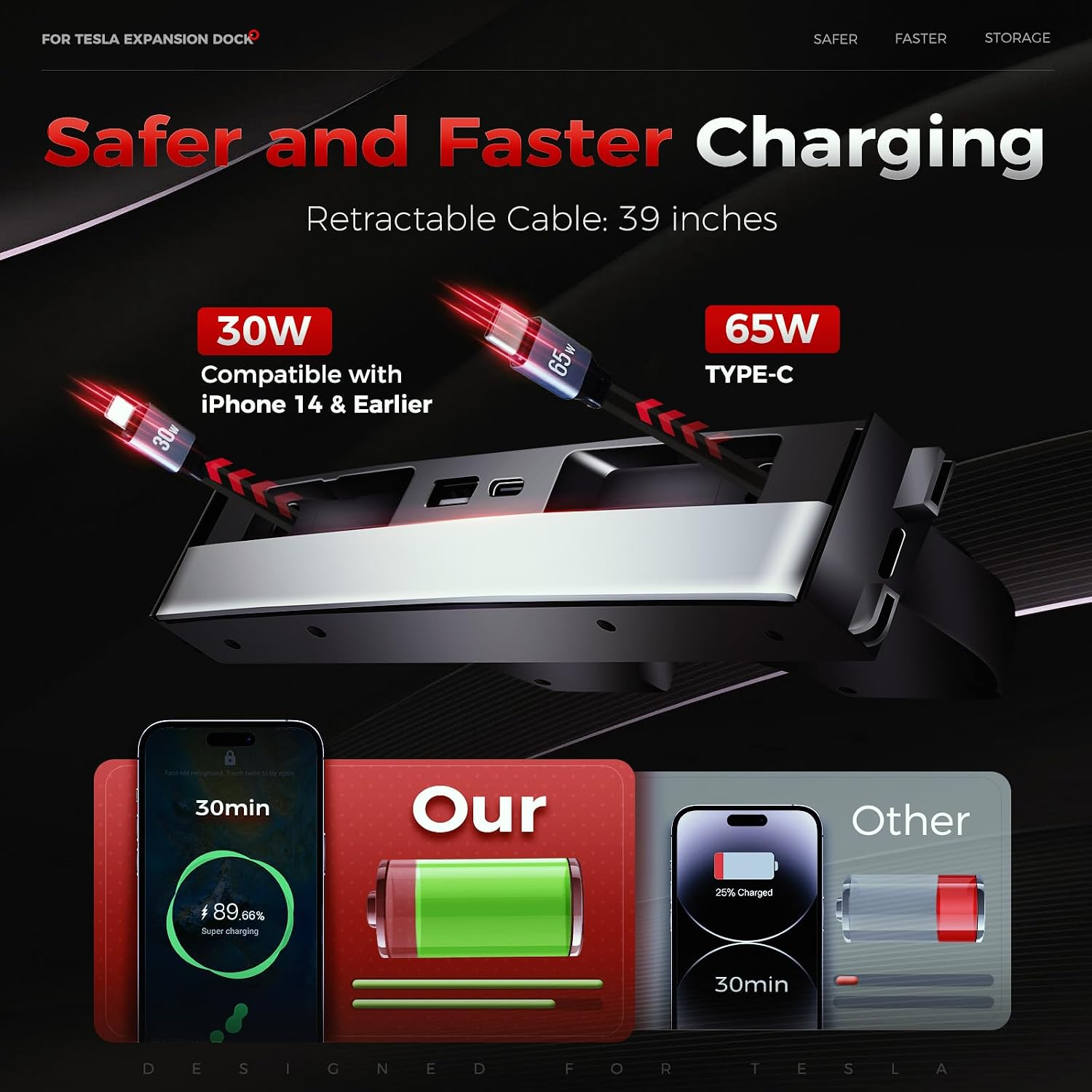 Hub USB Untuk Tesla Model Y 20 - Multi Port Usb Hub ulasan dan harga